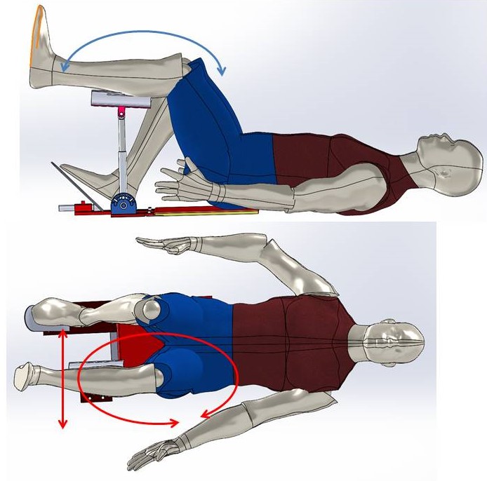 Urządzenie do rotacyjnych ćwiczeń stawów człowieka
