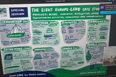 III doroczne spotkanie partnerów projektu badawczego Europe-LAND