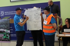 2018-06-07 II Dzień Logistyki (58)