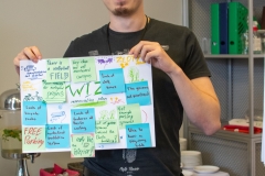 Living Lab „Together for Tomorrow – Building Diverse Teams for a Sustainable Green Campus” fot. T. Trochimczuk