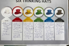 Międzynarodowe szkolenie nauczycieli i pilotaż materiałów dydaktycznych projektu EduNUT