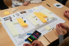 Reprezentanci siedmiu krajów spotkali się na warsztatach międzynarodowych realizowanych w ramach projektu FUTURES fot. TT